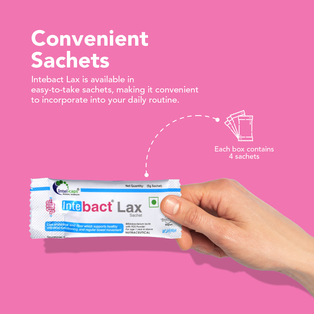 Intebact Probiotic Laxative – Best Solution for Constipation Relief