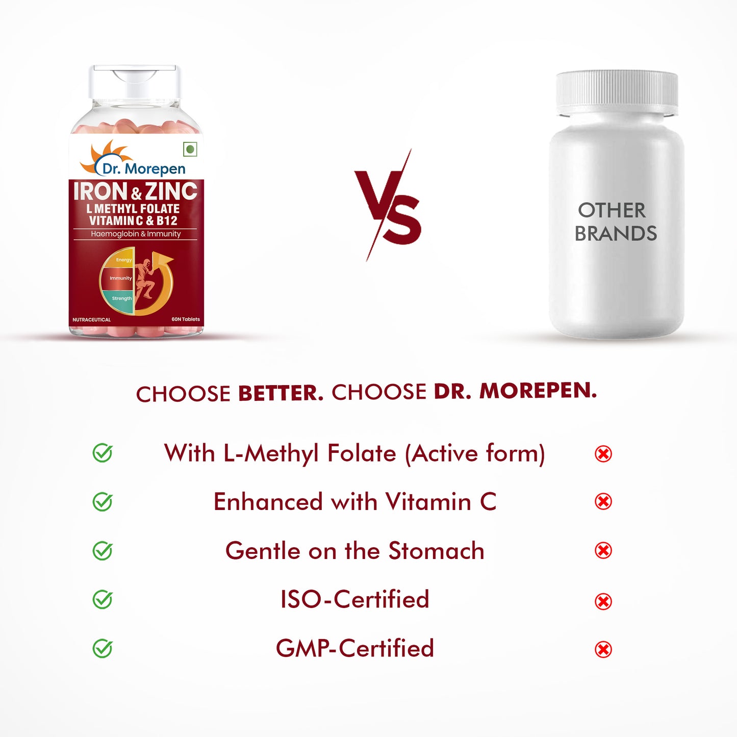 Iron & Zinc - 60 Veg Tablets