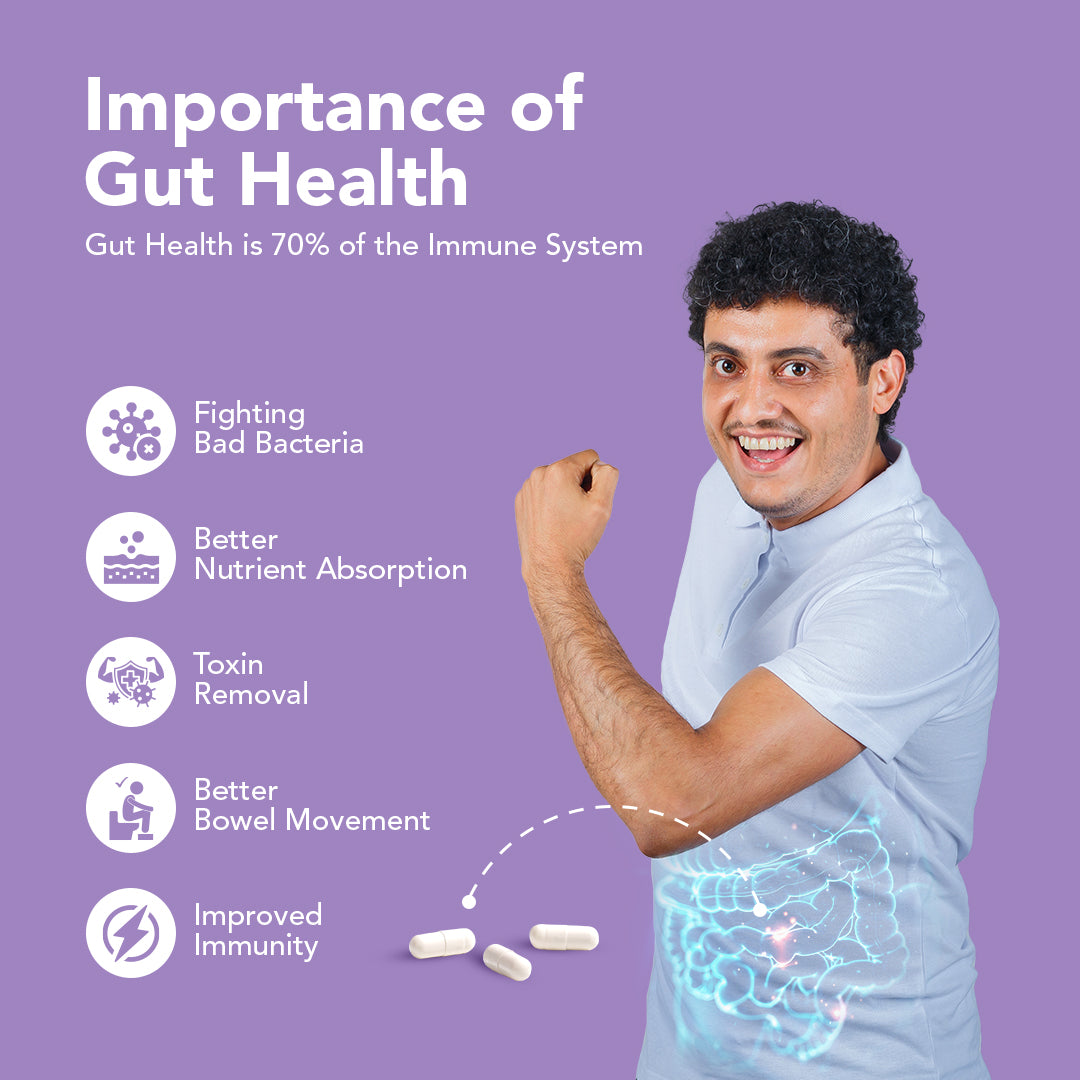 Intebact Probiotics – Safe Solution for Abdominal Pain and Digestion