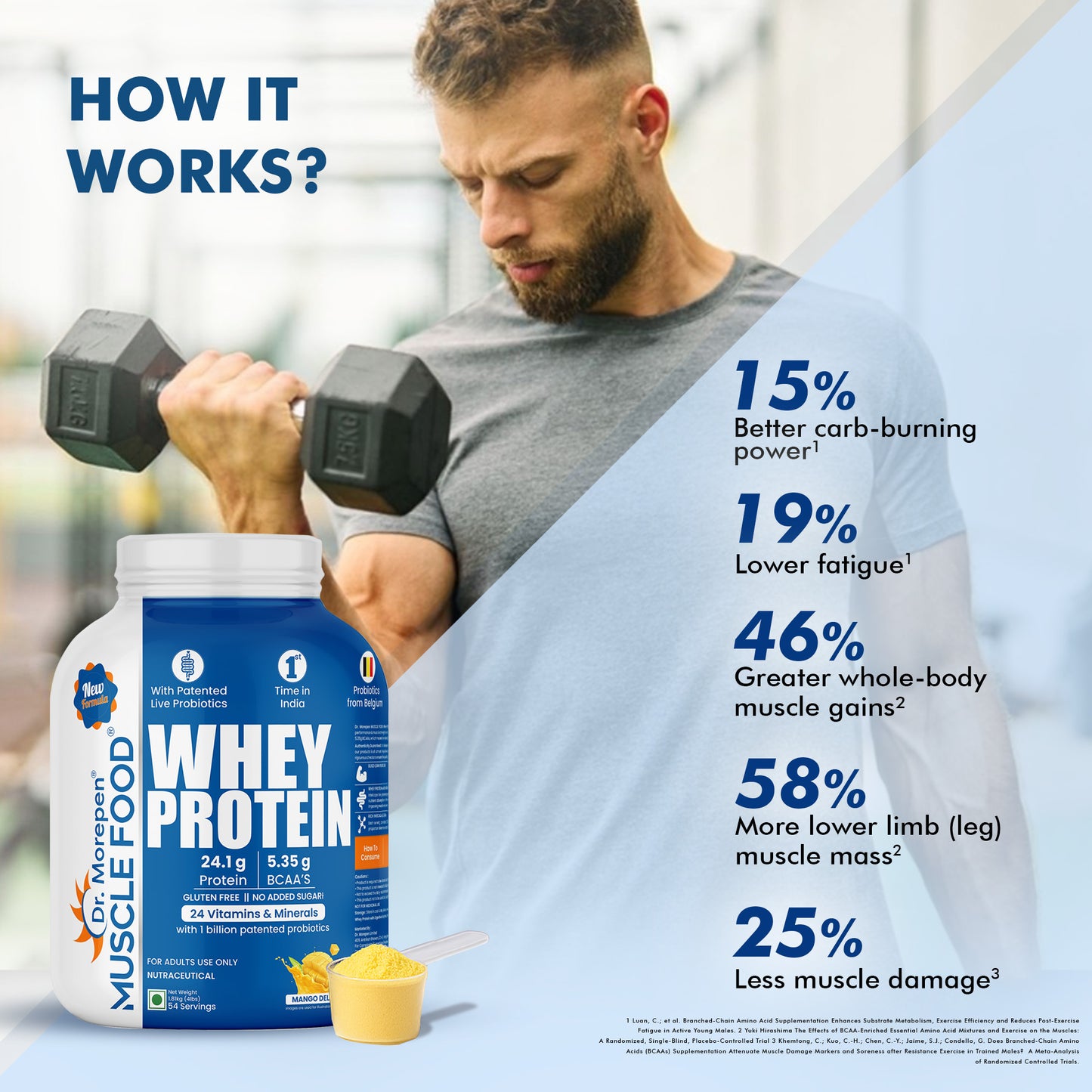 Muscle Food Whey Protein - 1.81kg