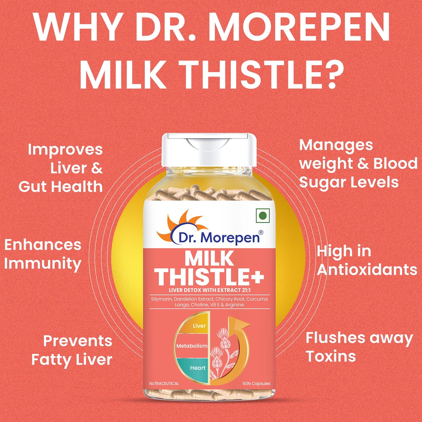 Milk Thistle + Weight Gainer (Pack of 2 )