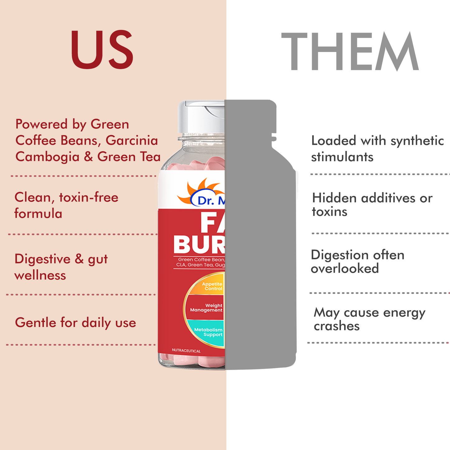 Fat Burner - 60 Veg Tablet