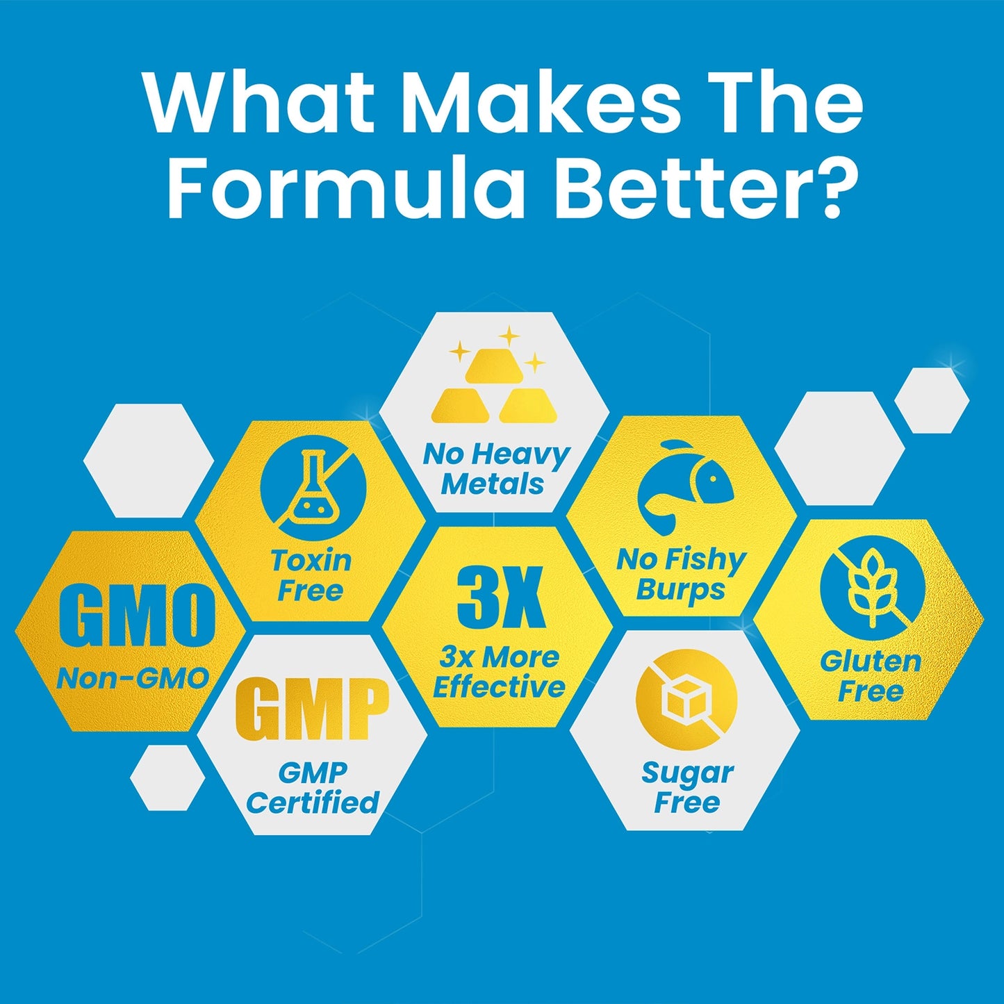 IRON & ZINC + Omega-3 Deep Sea Fish Oil 1000mg Combo