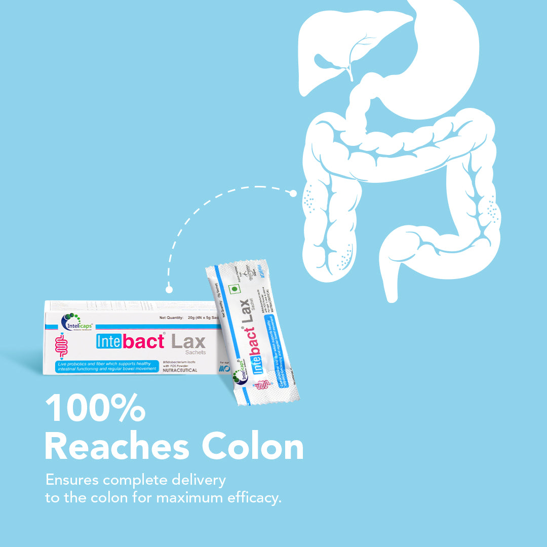 Intebact Probiotic Laxative – Best Solution for Constipation Relief