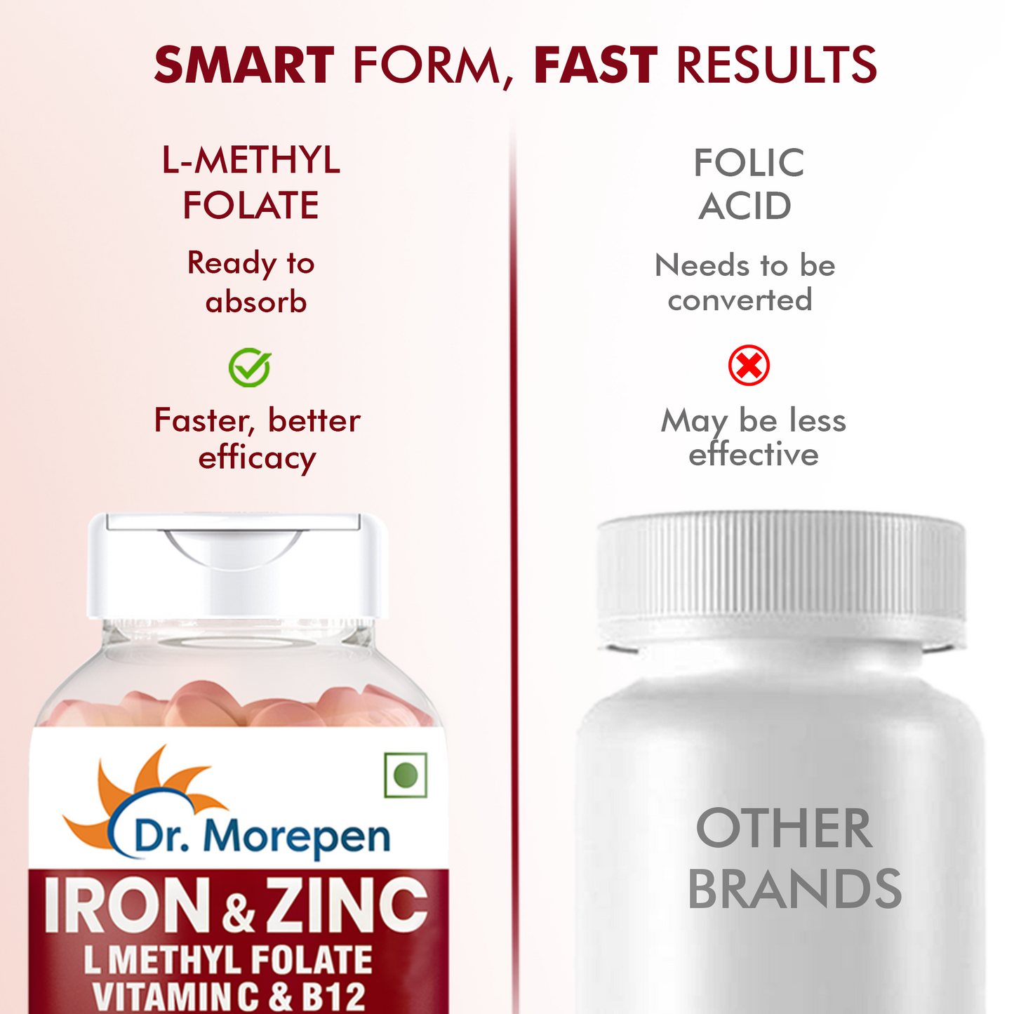 Iron & Zinc - 60 Veg Tablets