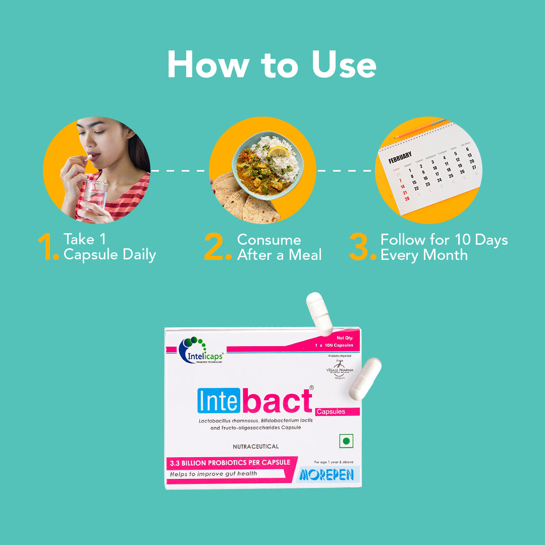 Intebact Probiotic Capsule 10s – Best Solution for Gastrointestinal Health