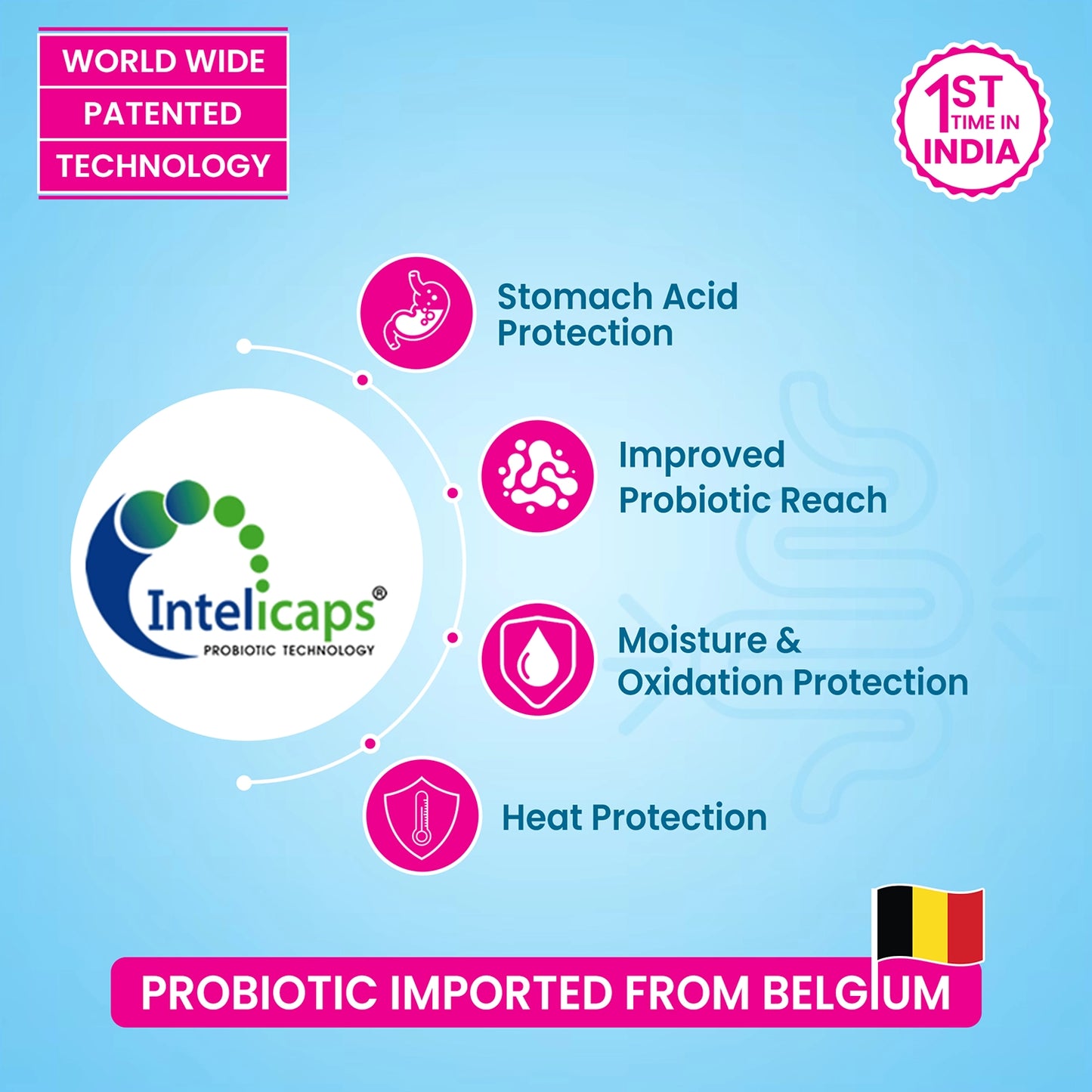Probiotics and Laxative by Dr. Morepen for Digestive Wellness
