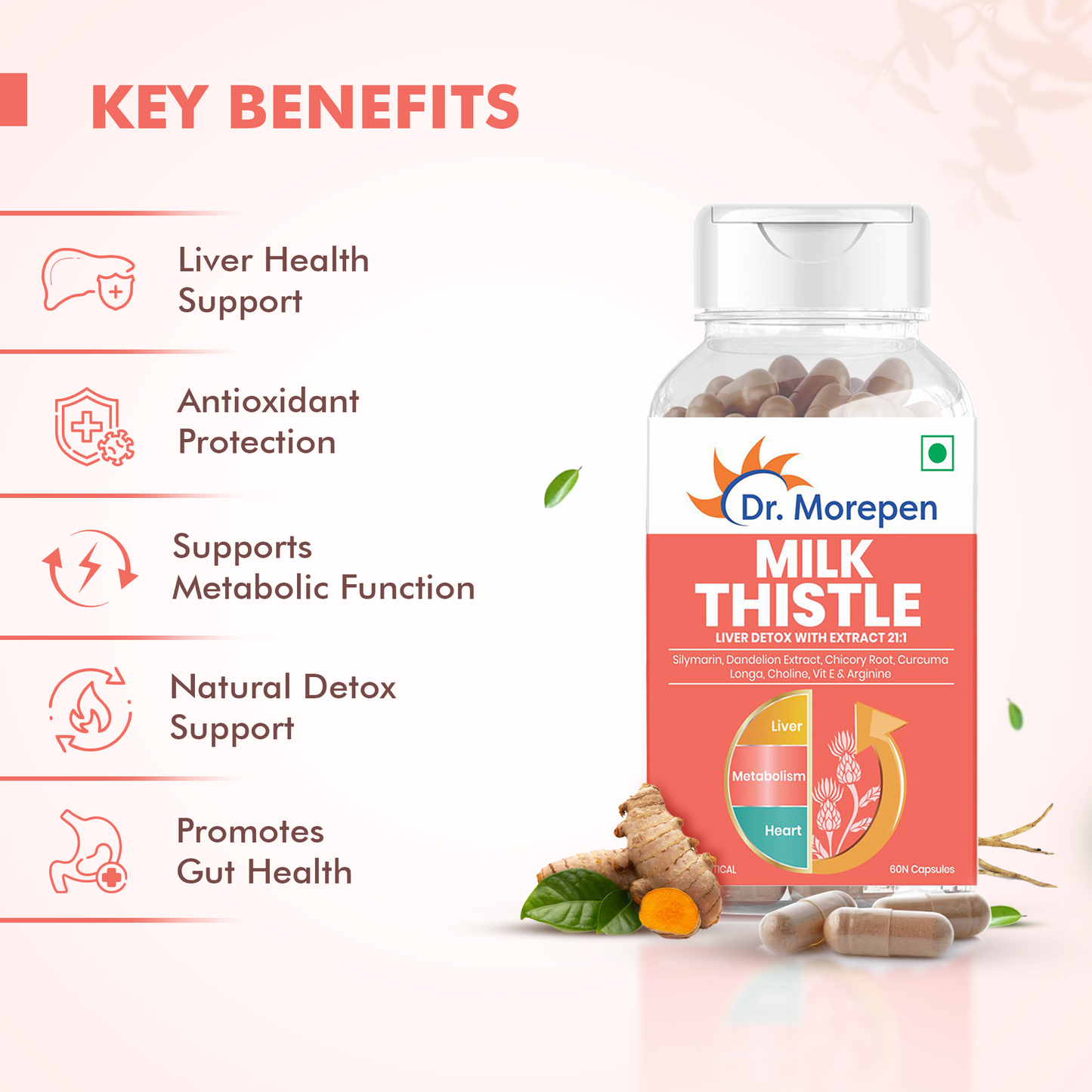 Milk Thistle (Pack of 2)