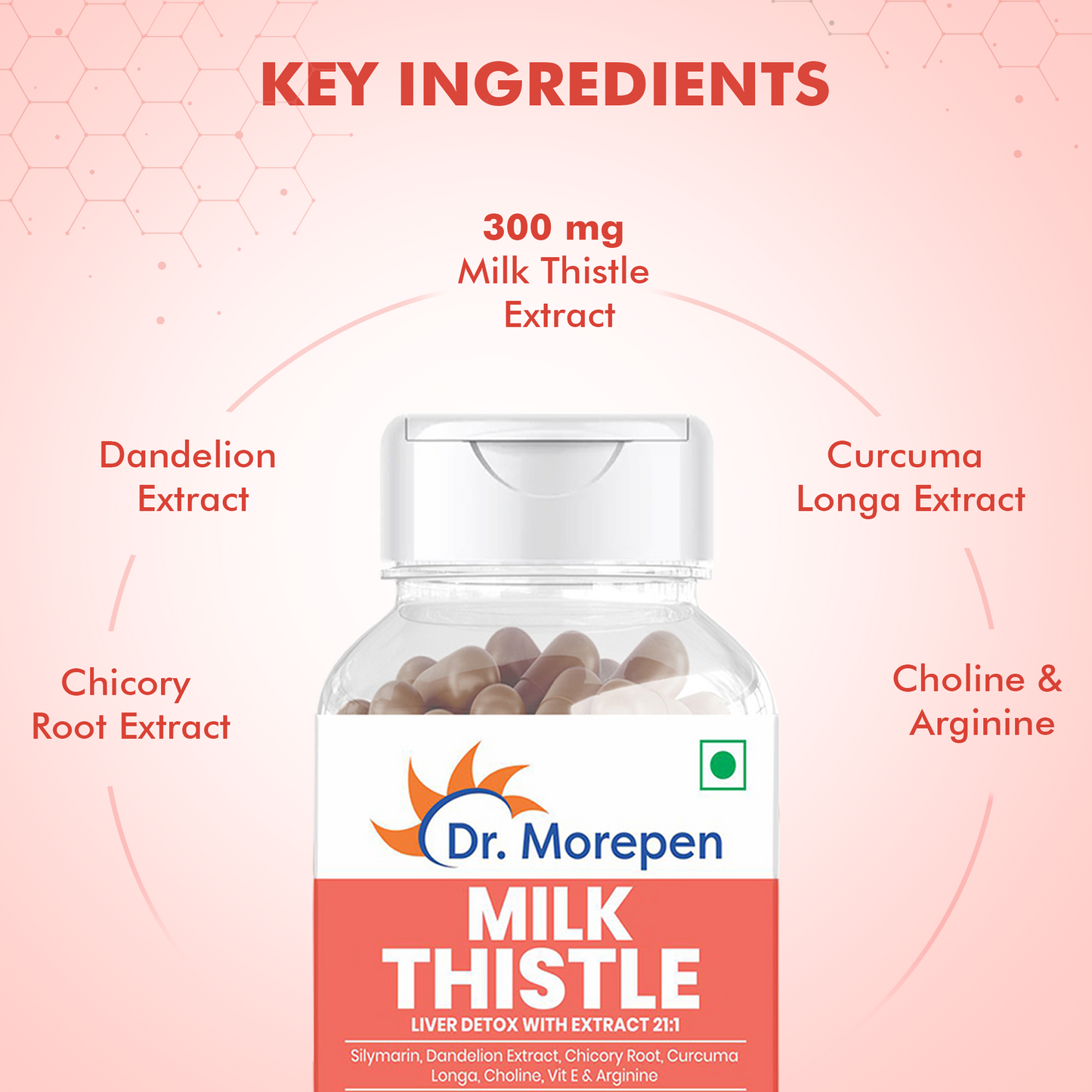 Milk Thistle (Pack of 2)