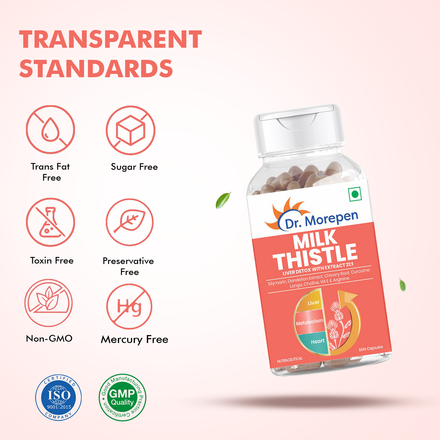 Milk Thistle (Pack of 2)