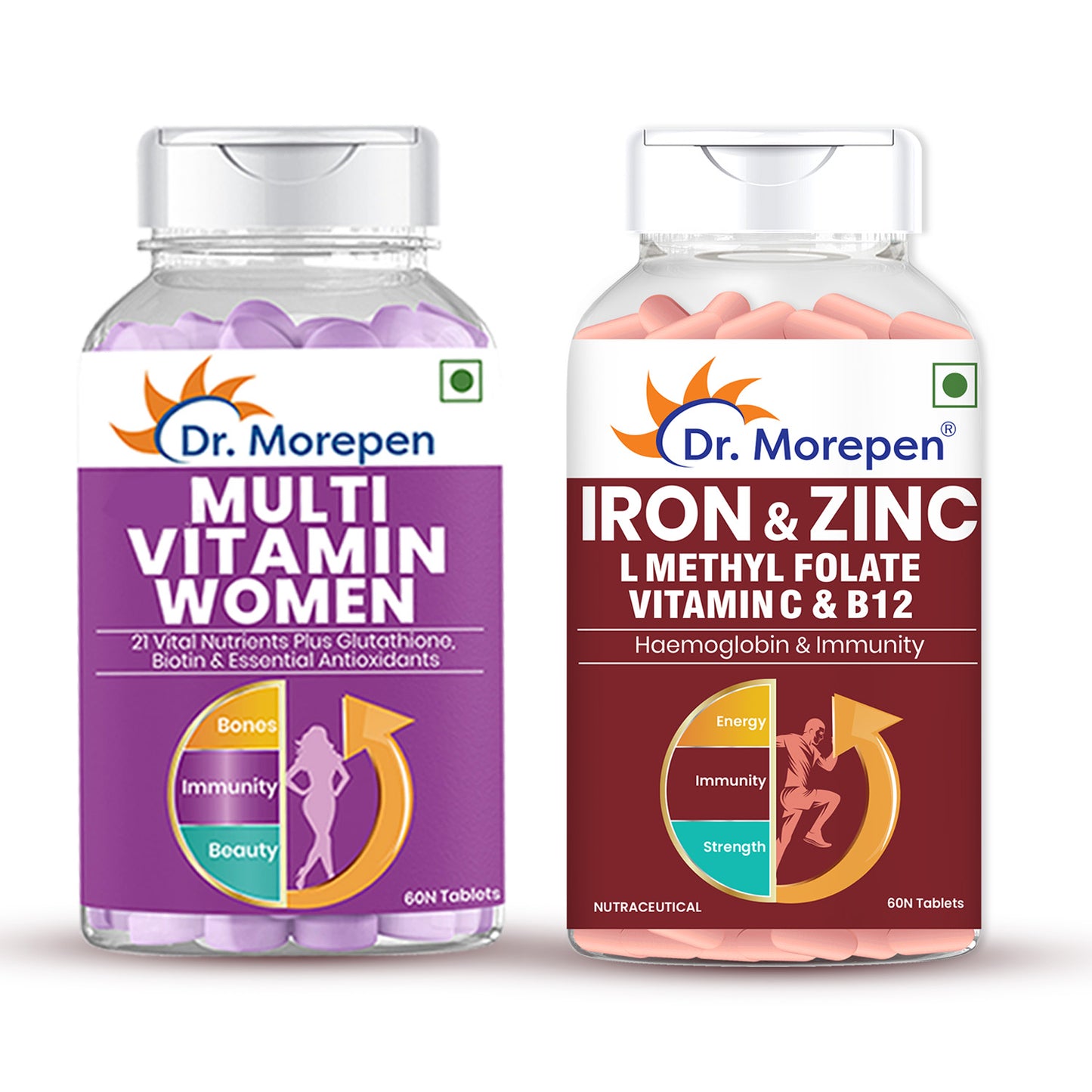 IRON & ZINC + Multivitamin Women Tablets Combo