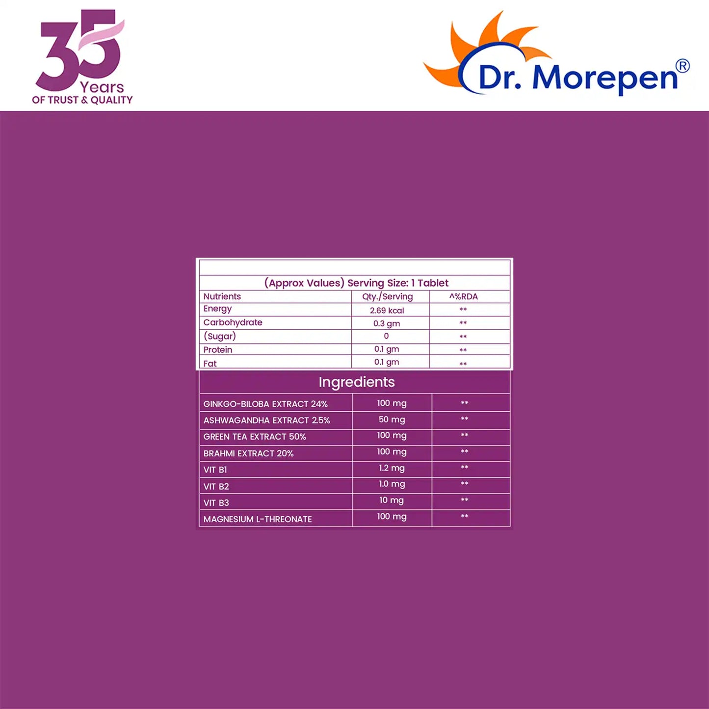 Memory Booster Tablets