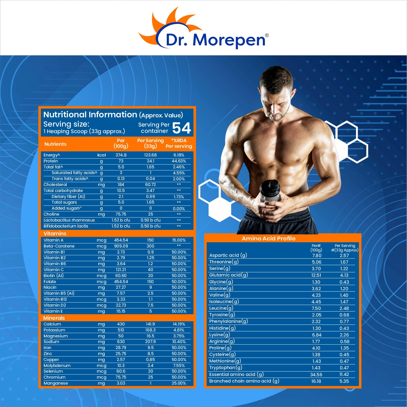 Muscle Food Whey Protein - 1.81kg