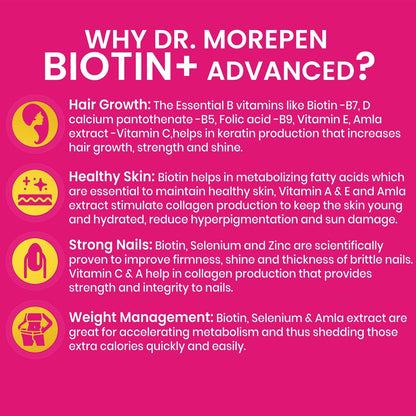 Biotin+ Advanced (60 Tablets)