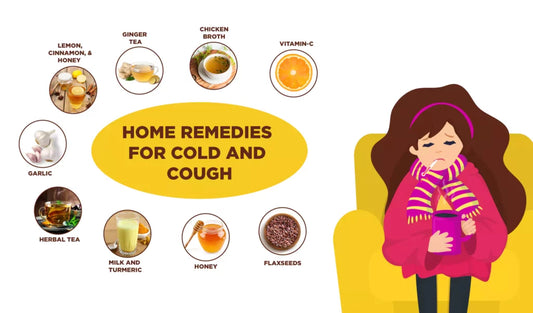 12 Best Home Remedies for Cold and Cough