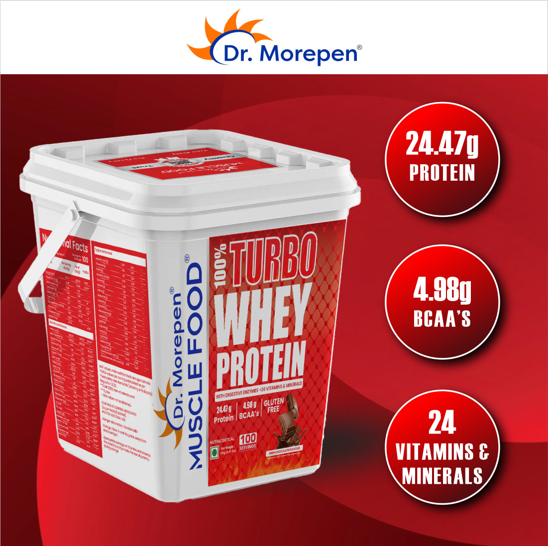 Turbo Whey Irish Chocolate (4KG)