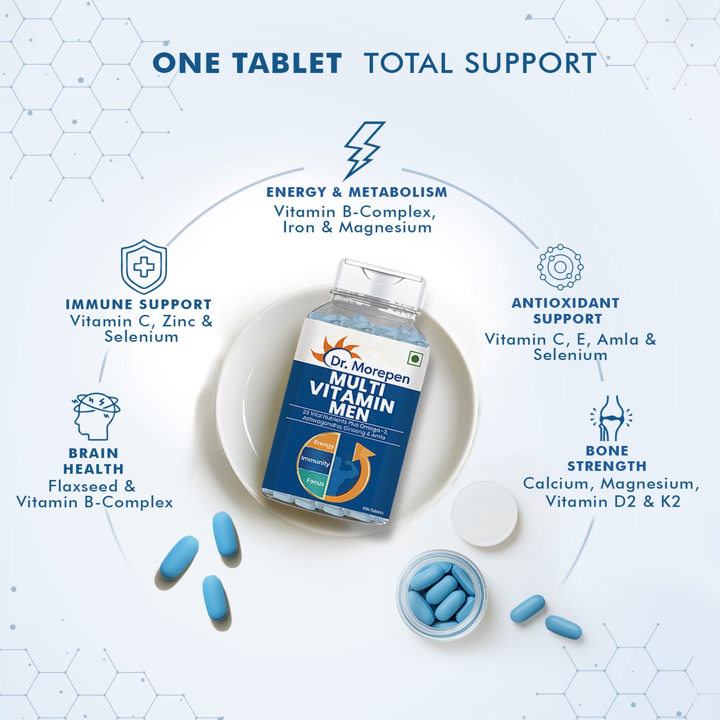 Multivitamin For Men - 60 Veg Tablets