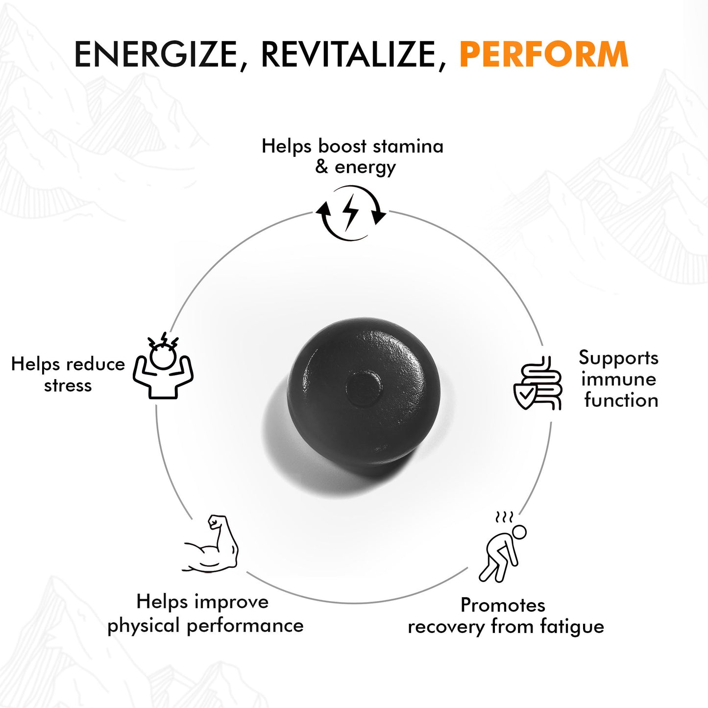 Shilajit Gummies
