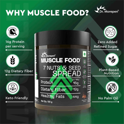 Muscle Food 7 Nut & Seed Spread Pack of 2