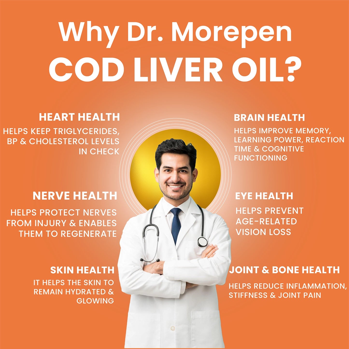 Cod Liver Oil Capsules pack of 2