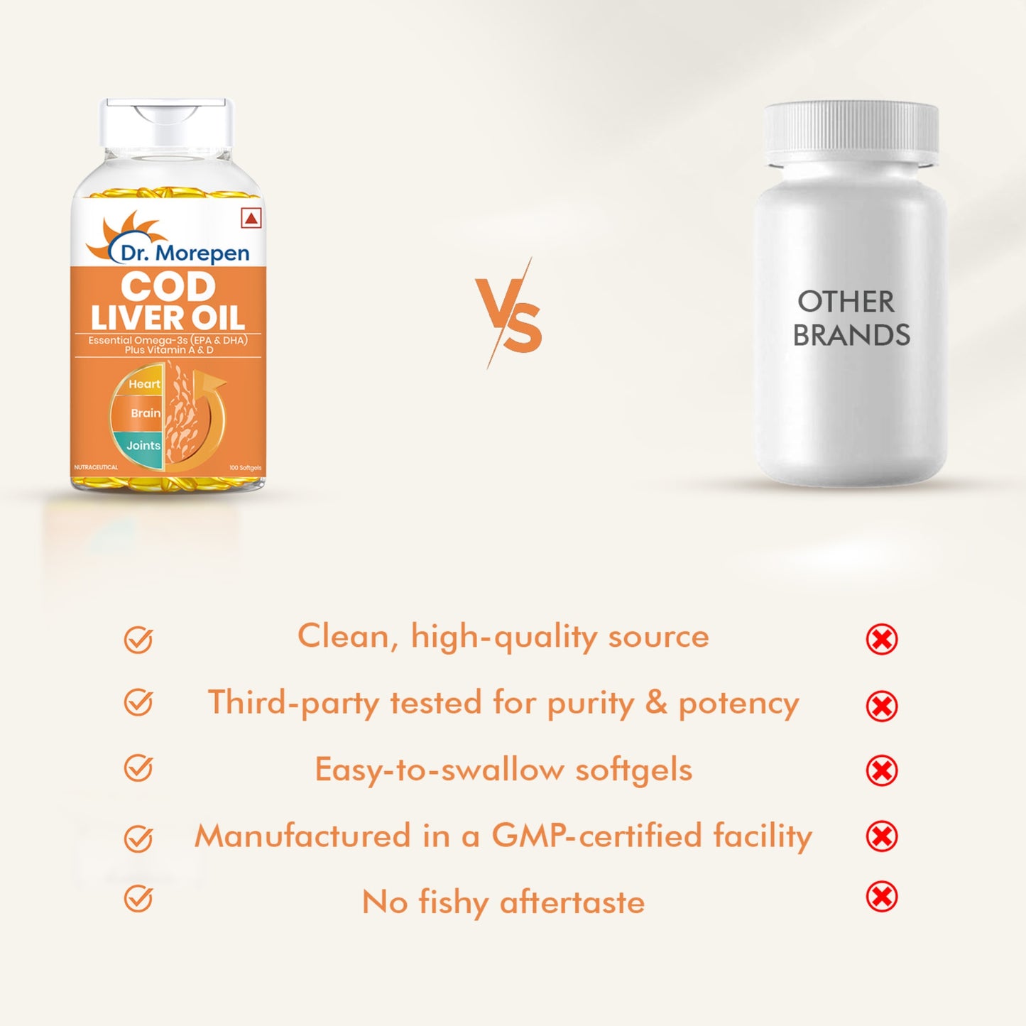 COD Liver Oil - 60 Softgel Capsules