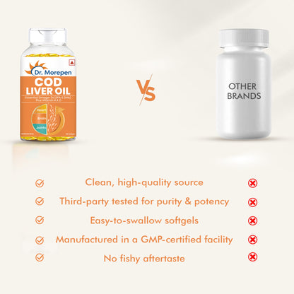 COD Liver Oil - 60 Softgel Capsules
