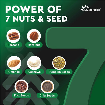 Muscle Food 7 Nut & Seed Spread Pack of 2