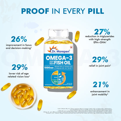 Omega-3 Deep Sea Fish Oil 1000mg