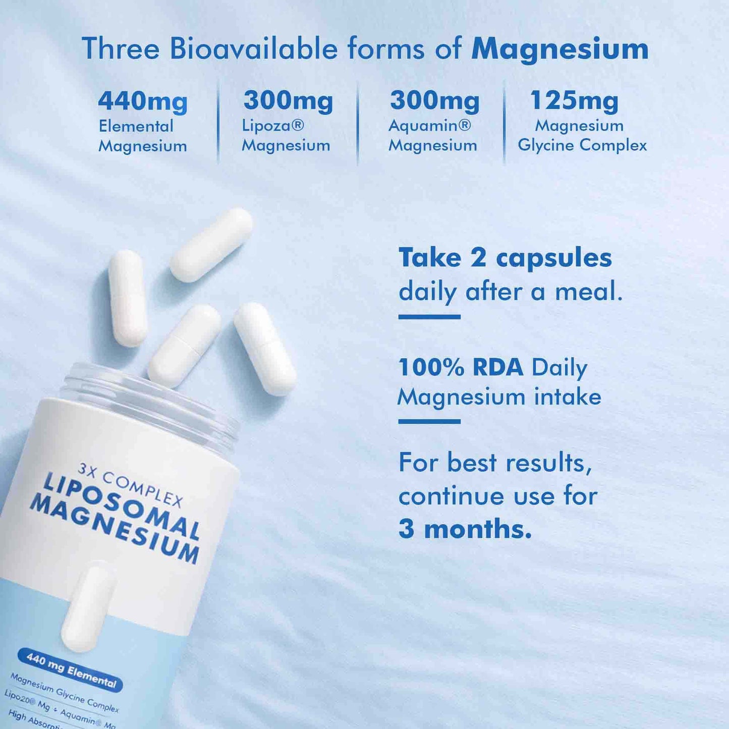 3X Complex Liposomal Magnesium