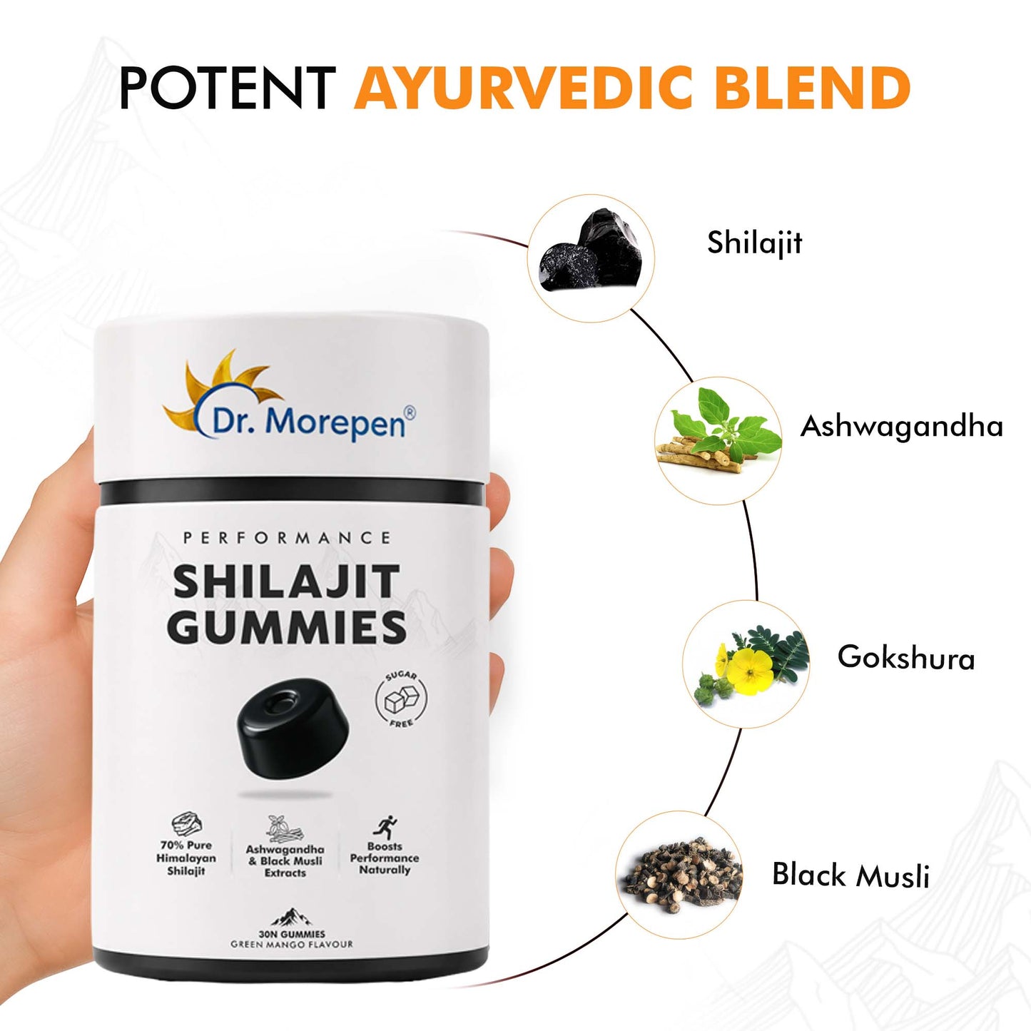 Shilajit Gummies