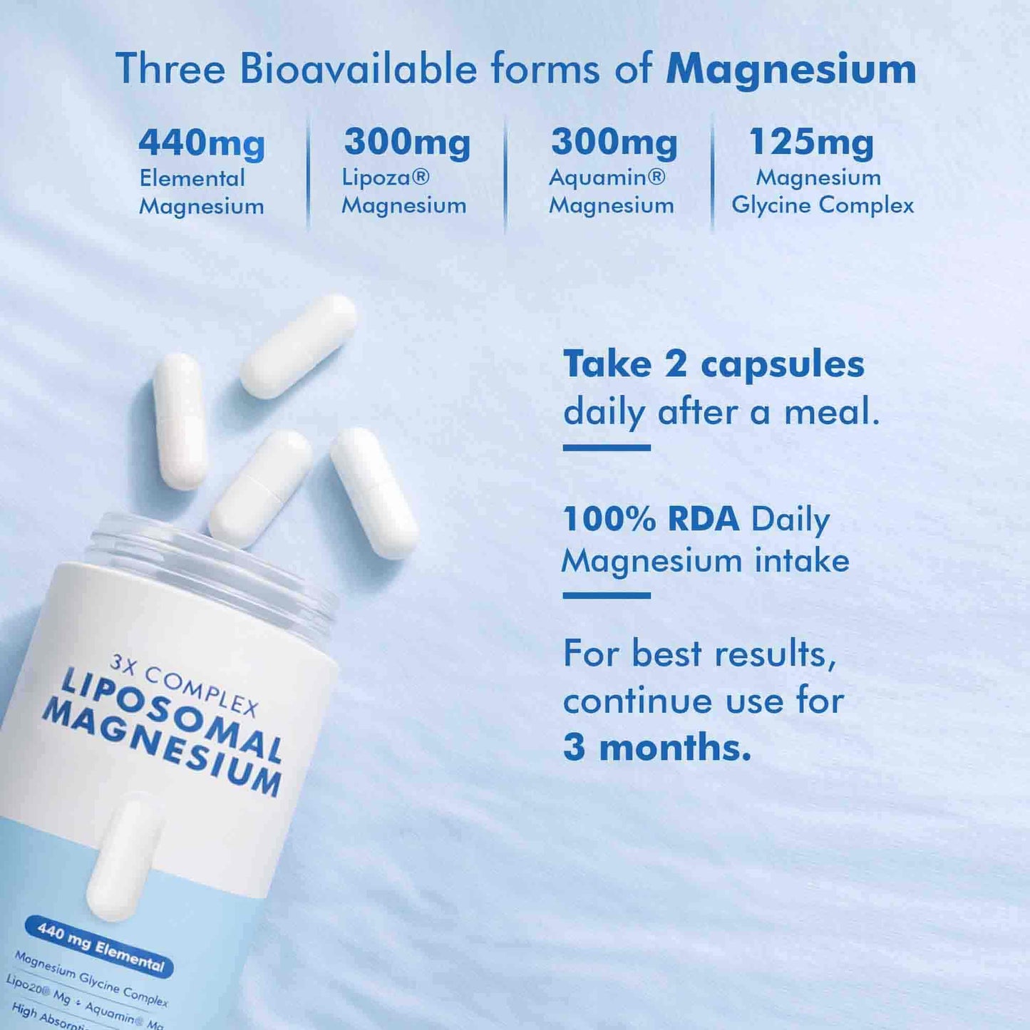 3X Complex Liposomal Magnesium