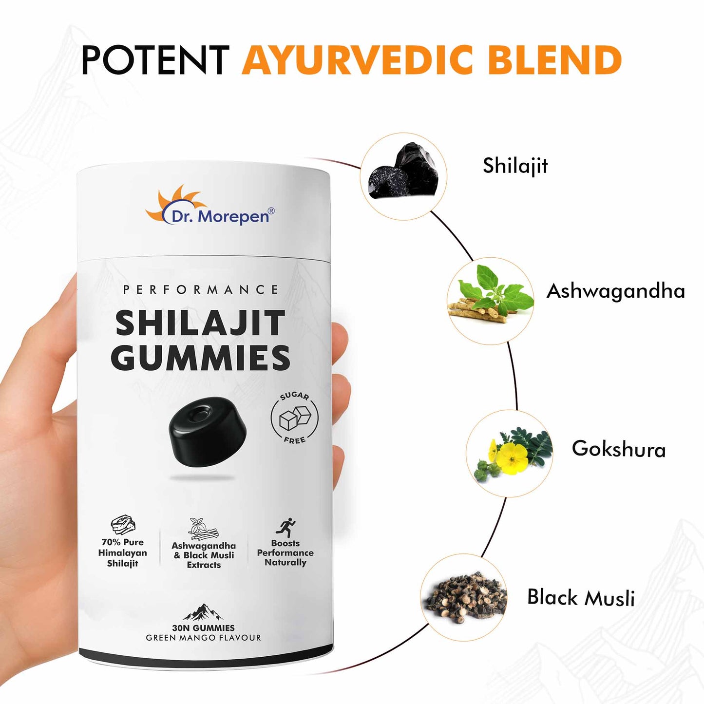 Shilajit Gummies