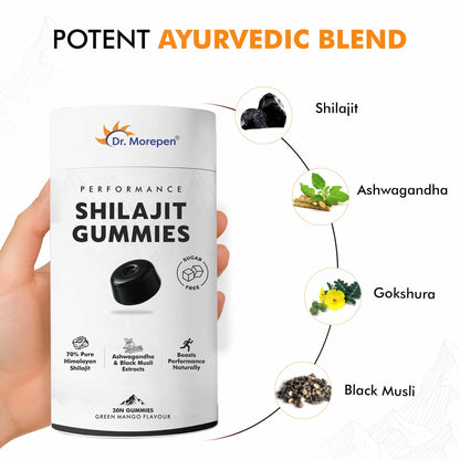 Shilajit Gummies