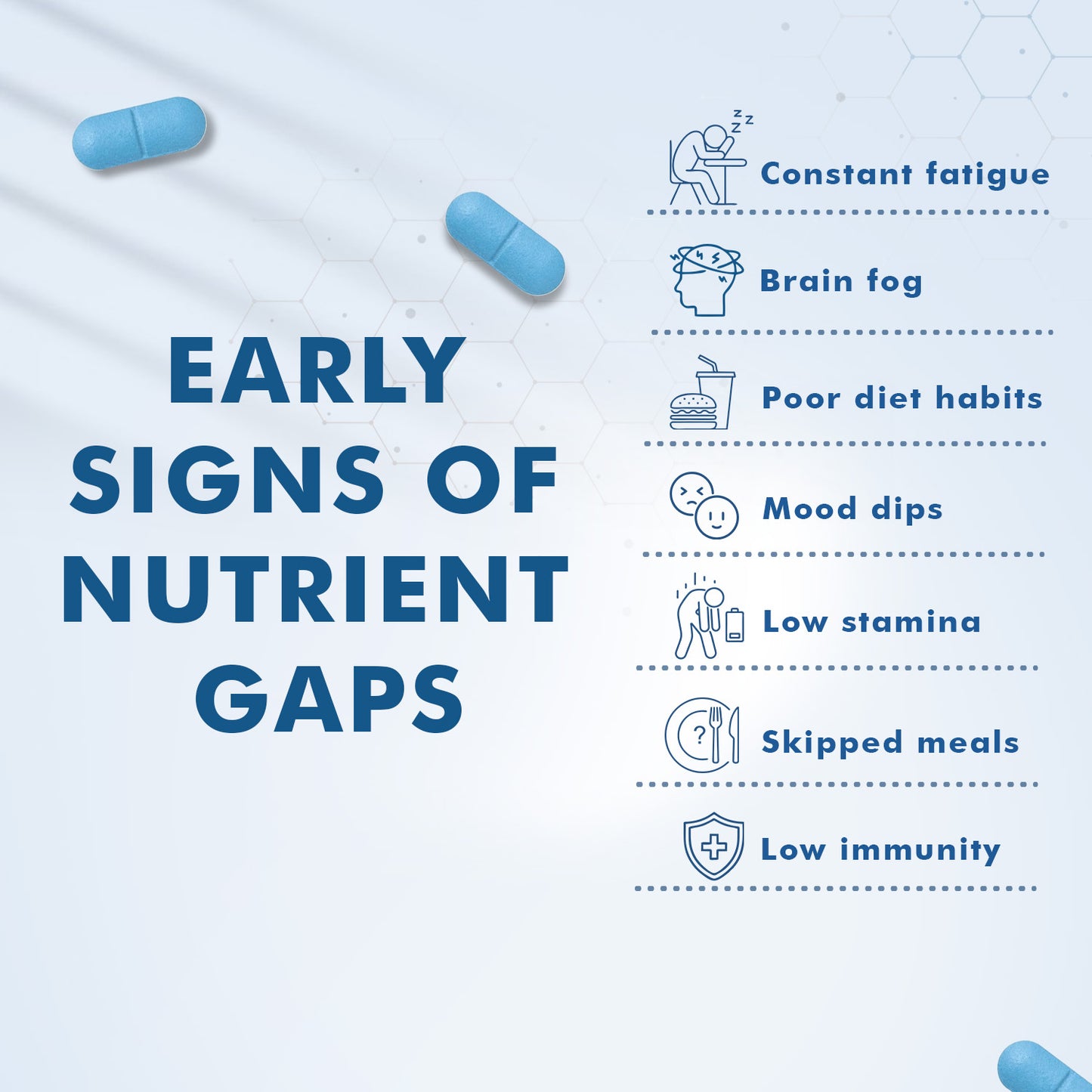 Multivitamin For Men - 60 Veg Tablets
