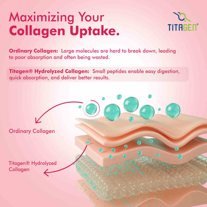 Skin Collagen Strawberry Watermelon