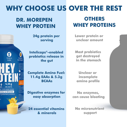 Muscle Food Whey Protein - 1.81kg
