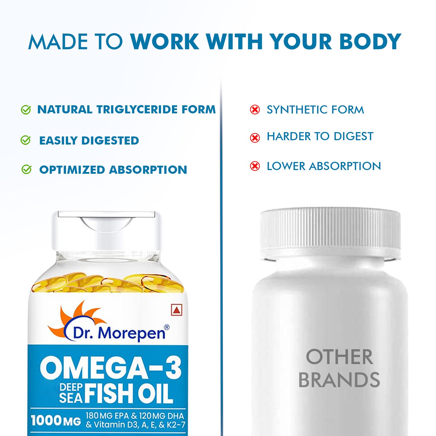 Omega-3 Deep Sea Fish Oil 1000mg