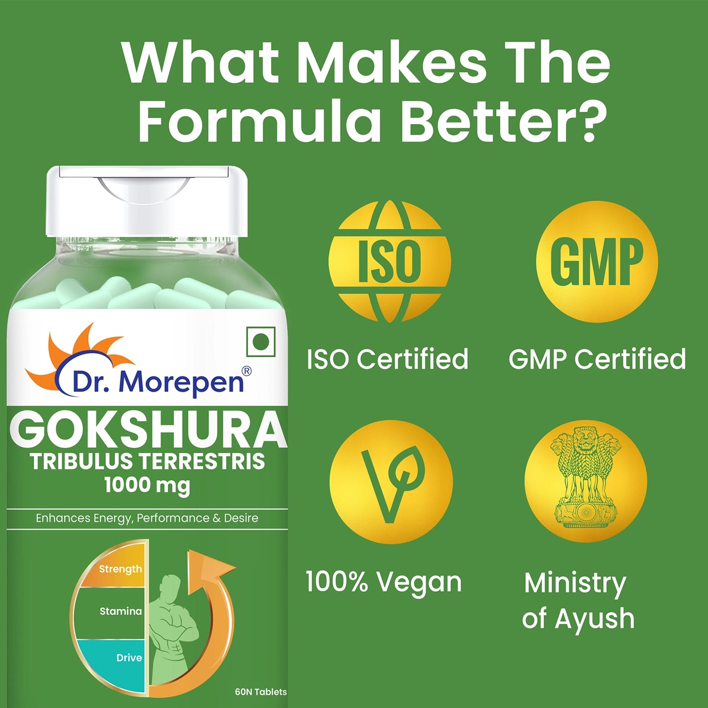 Gokshura Tablets For Men’s Wellness Pack of 2 – Boost Stamina