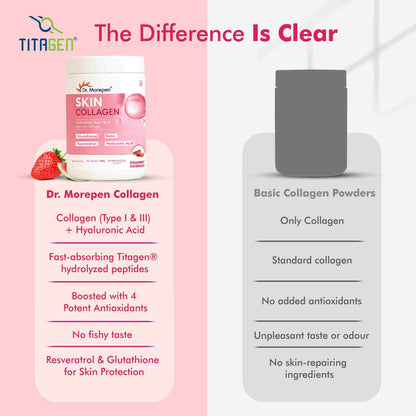 Skin Collagen Strawberry Watermelon