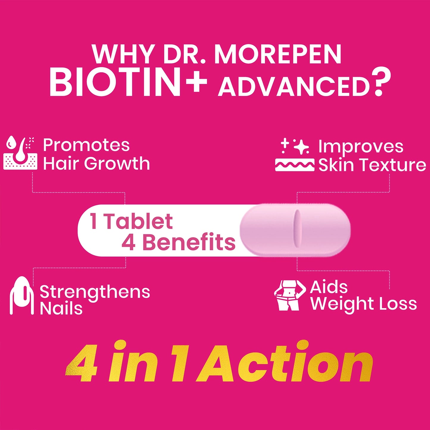 Biotin+ Advanced (60 Tablets)