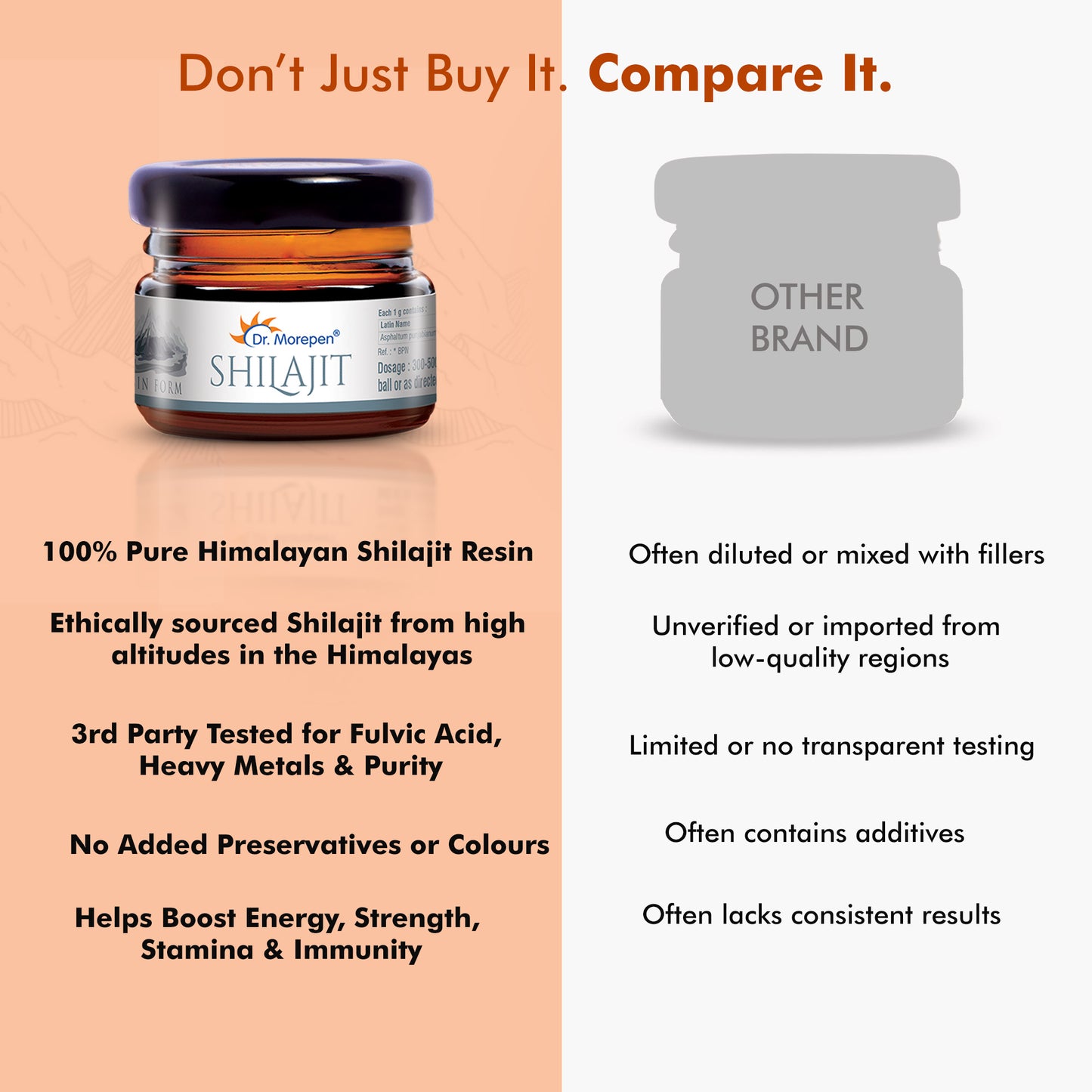 Shilajit Resin - 15gm