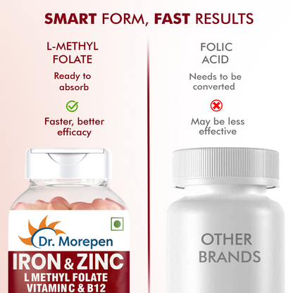 Iron & Zinc - 60 Veg Tablets Pack of 2