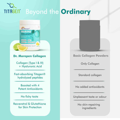 Marine Collagen Lemon Lime