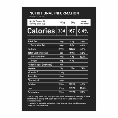 Protein Muesli