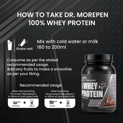 Dr. Morepen 100% Whey Protein (1 Kg)