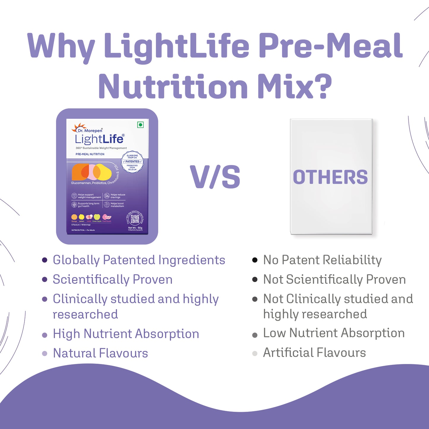 LightLife Pre-Meal Nutrition, Lemon Flavor