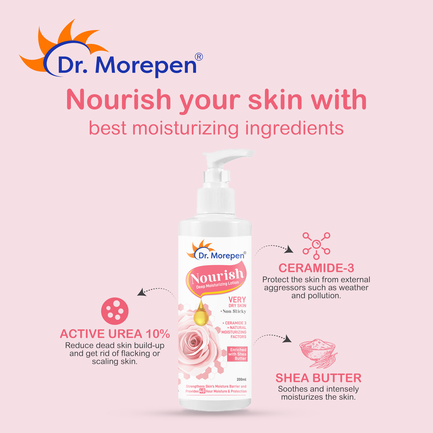 Nourish Body Deep Moisturizing Lotion -By Dr. Morepen (Pack of 2)