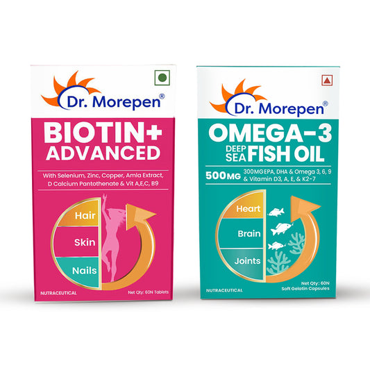 Biotin l Omega-500mg ( Pack Of 2 )