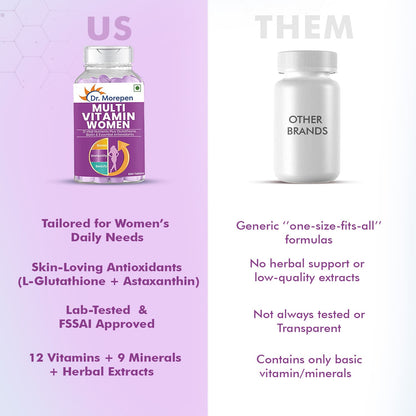 Multivitamin For Women - 60 Veg Tablets