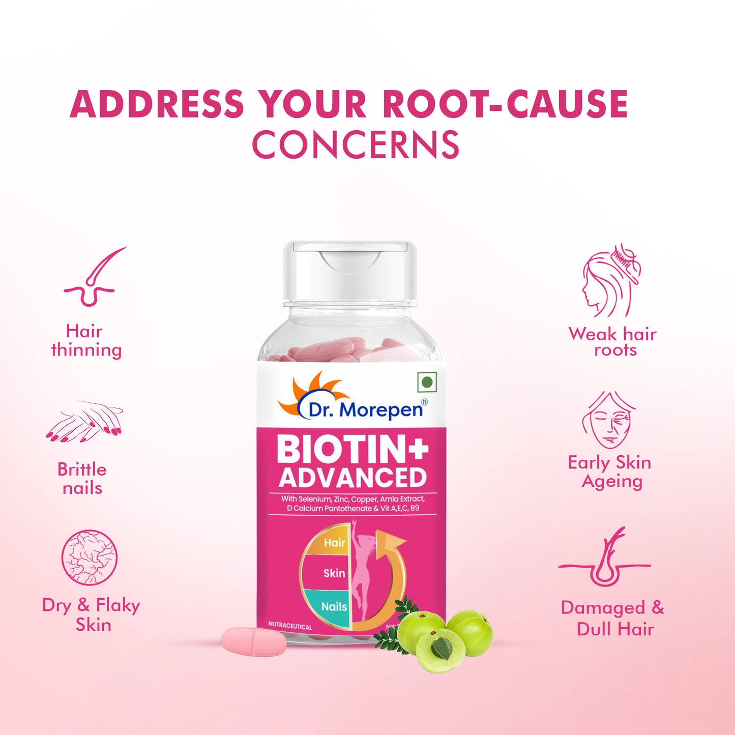 Biotin+ Advanced - 60 Veg Tablets